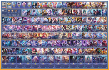 Acc VIP20605